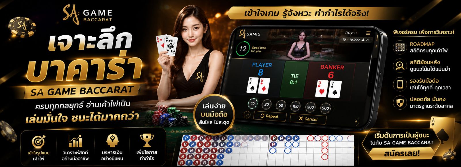 เจาะลึก บาคาร่า Sa Game baccarat